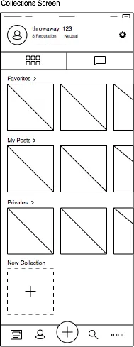 Collections profile wireframe
